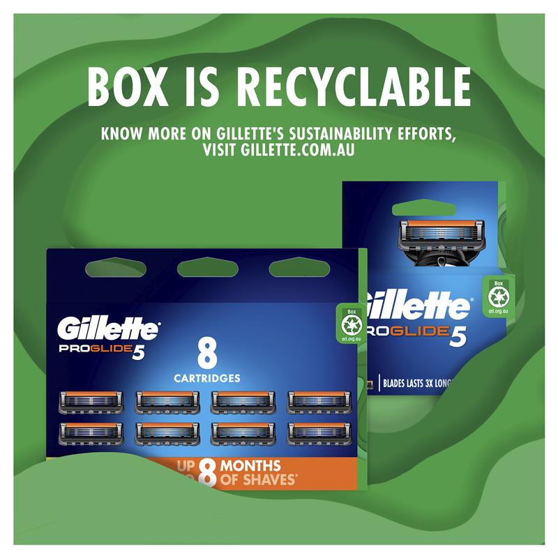 Buy Gillette Fusion Proglide Manual Razor Blades Pack Online At