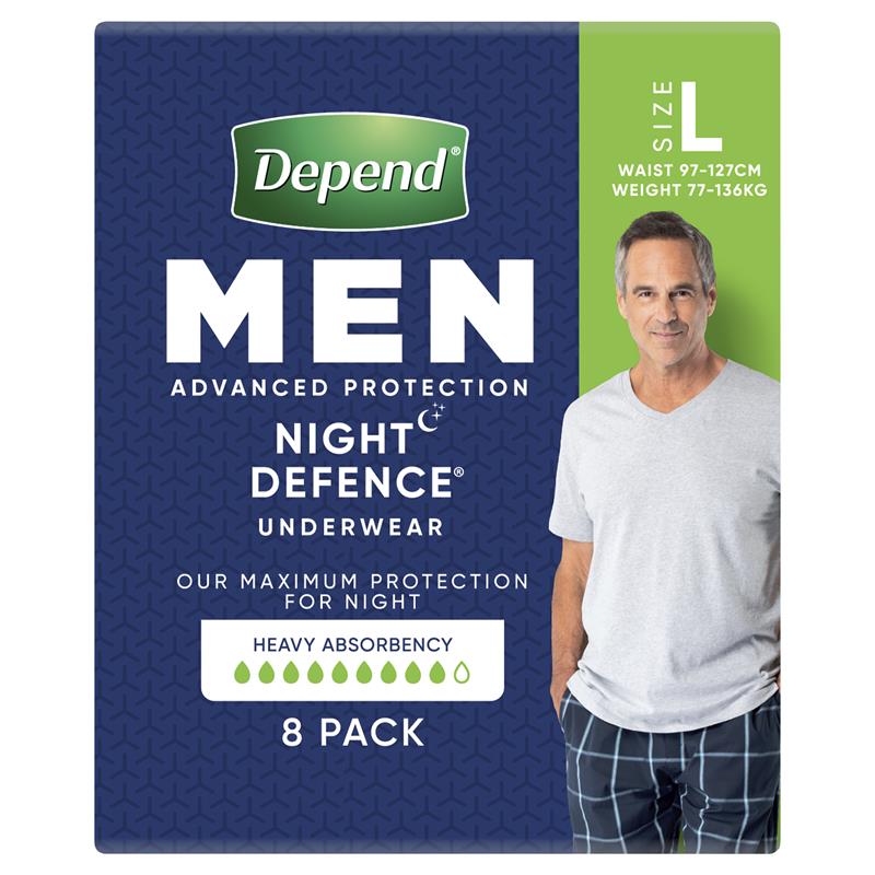 Buy Depend Women Real Fit Underwear Super Extra Large 8 Pack Online at  Chemist Warehouse®