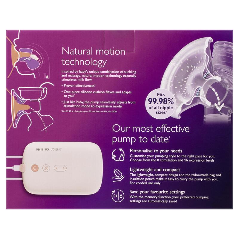 Buy Avent Double Electric Breast Pump Online Only Online at