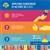 Banana Boat Kids SPF 50+ 200ml Tube
