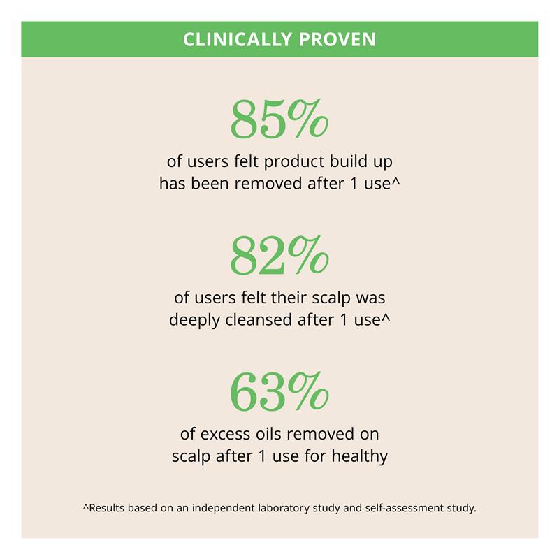 Buy A'kin Purifying Scalp Scrub 100ml Online at Chemist Warehouse®