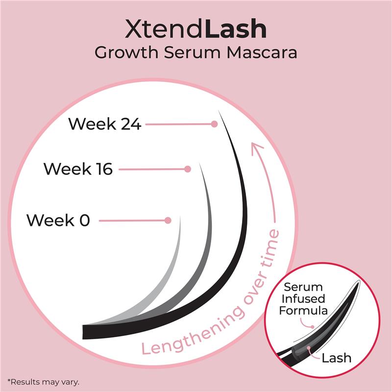 Buy MCoBeauty XtendLash Growth Serum Mascara Online at Chemist Warehouse®