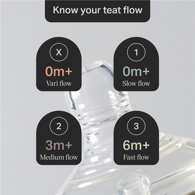 Slow Flow Variflow Teats For Newborn Tommee Tippee Closer To