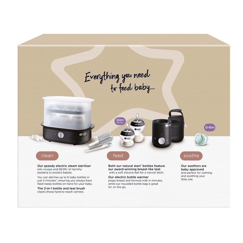 Baby Bottles How Often Should I Descale My Tommee Tippee