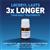 Loceryl Nail Lacquer Kit 5% 5ml
