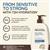 Aveeno Skin Relief Moisturising Body Wash Fragrance Free 532ml