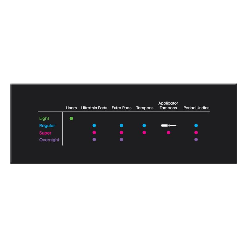 Buy U by Kotex Tampons Applicator Regular 16 Pack Online at Chemist